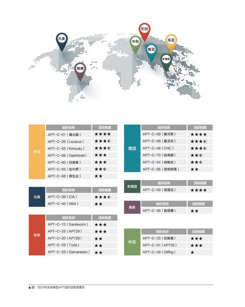 互联互通时代的技术革新与责任担当